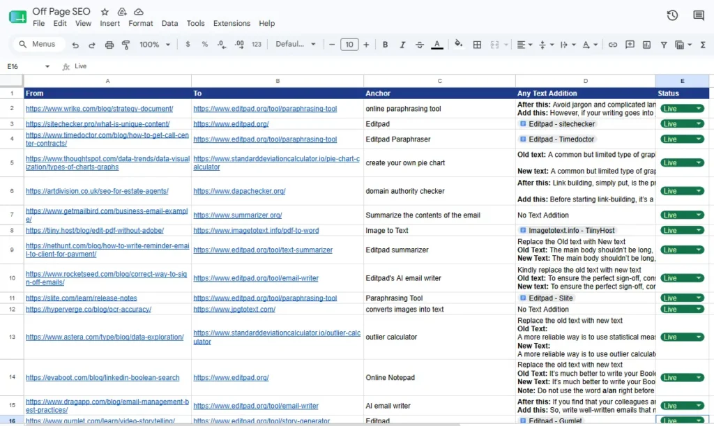 Image showing backlinks made live by me in the form of link insertion while working at company, Enzipe.