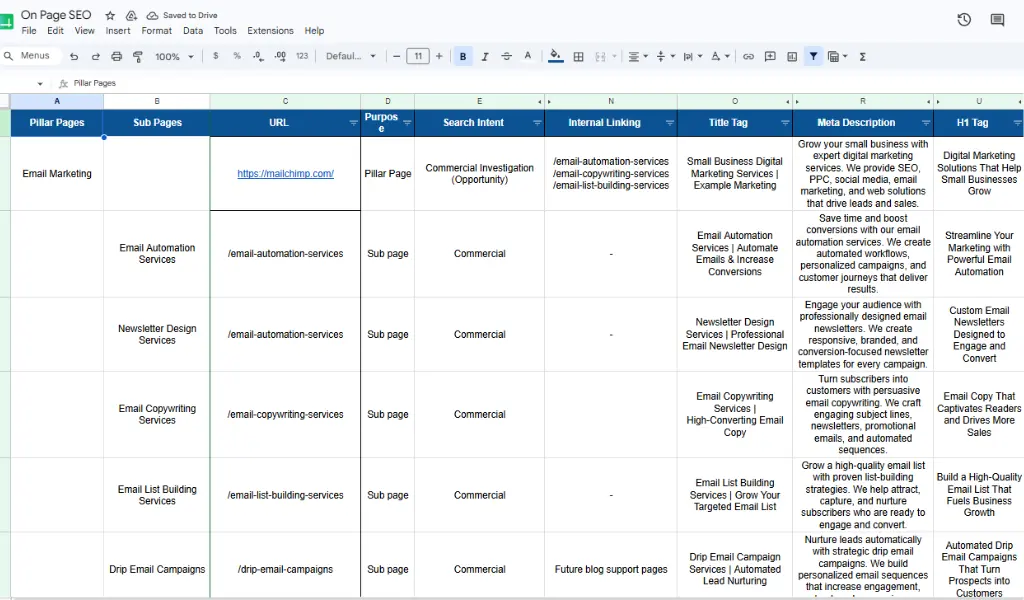 Our On Page SEO Strategy to build high-quality content for each webpage by clustering pages into pillar and subpage.